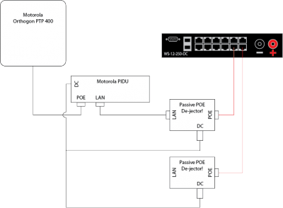 Orthogon Schematic.png