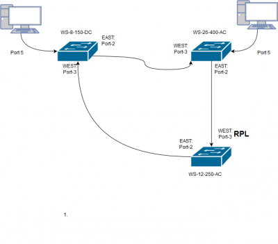 ERPS_Figure7.png