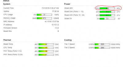 netonix input voltage.PNG