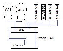 Standard setup.jpg