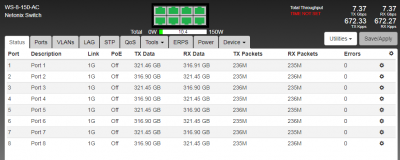 iPerf3 test - all ports 01.png