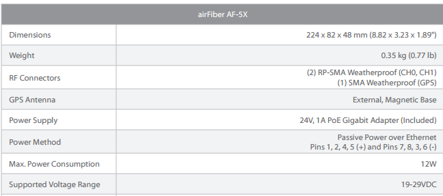 AF5X specs.PNG