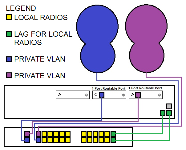 Tower Setup.png