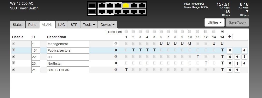 netonix vlan setup.jpg