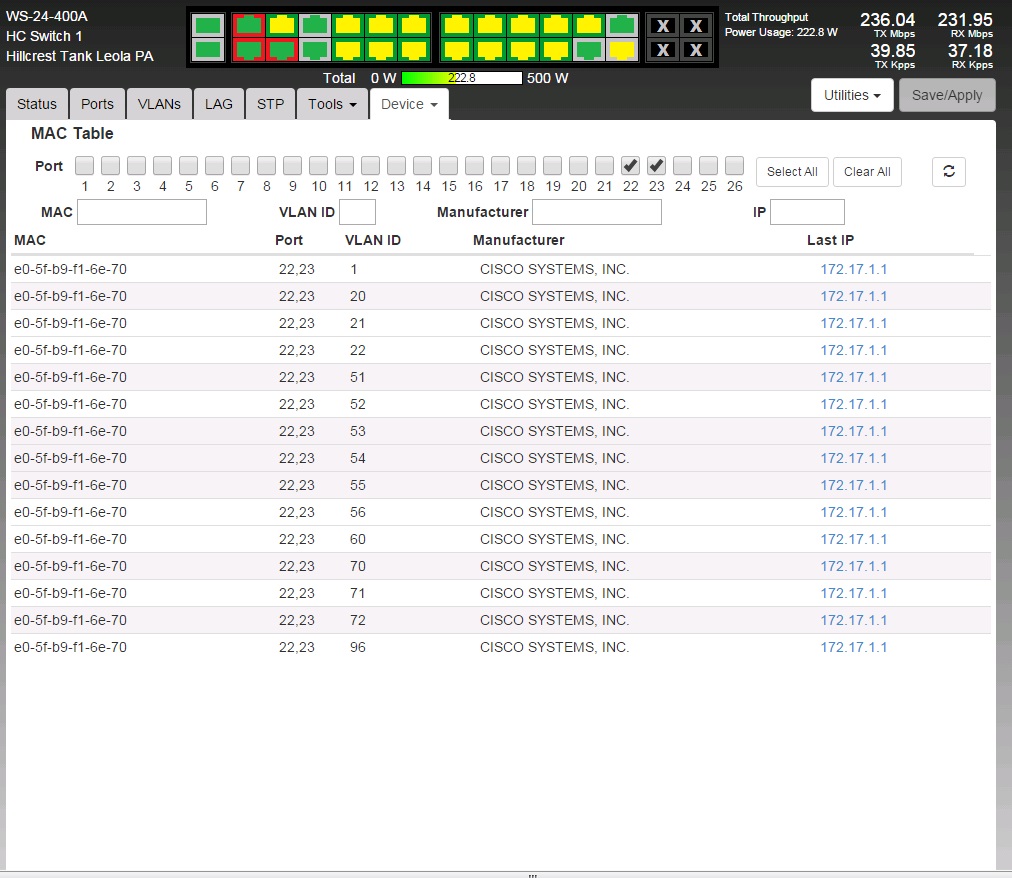 VLAN MACS.jpg